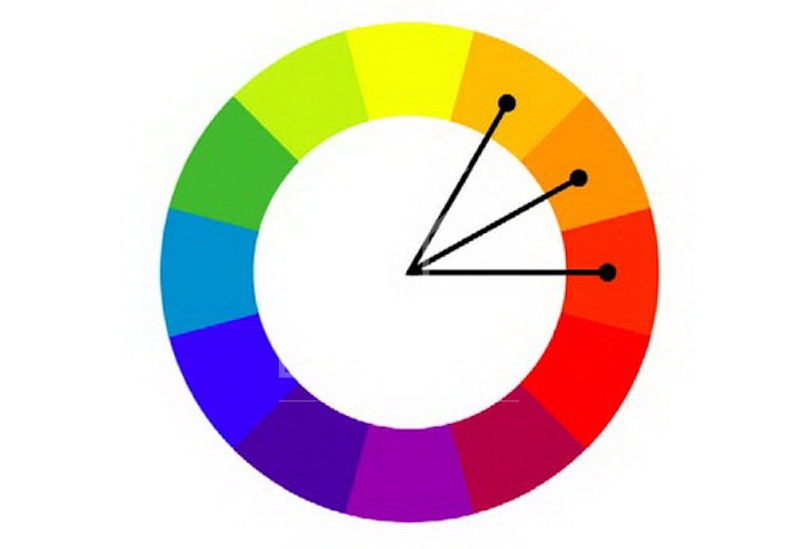 Ba tone màu liền kề nhau có thể được sử dụng làm màu sơn cho mặt tiền nhà ống