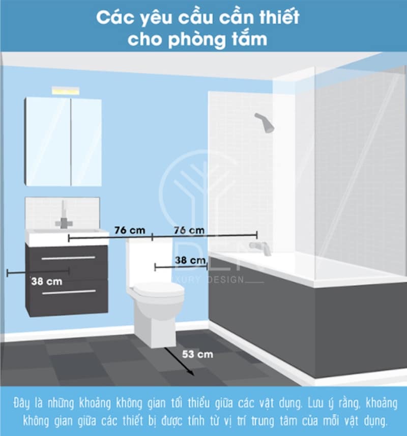 Đảm bảo khoảng cách tối thiểu giữa các thiết bị phòng tắm để sử dụng thuận tiện