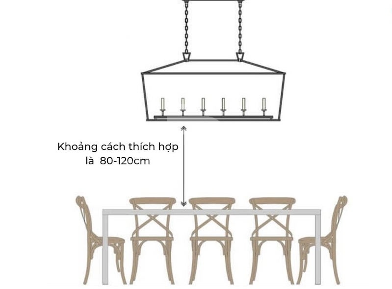 Khoảng cách treo đèn phù hợp được xác định bằng chiều cao trần nhà