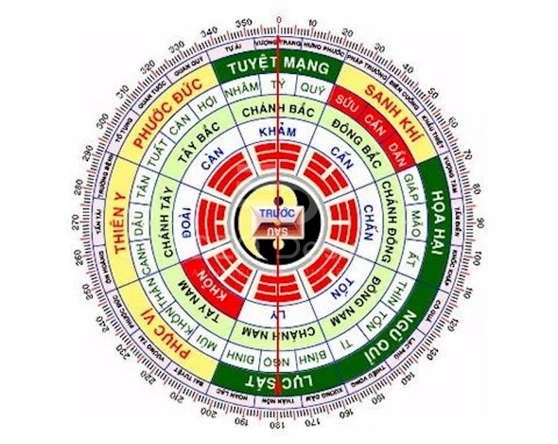 Vị trí đặt két sắt trong phòng ngủ chuẩn phong thuỷ cho nam Canh Thân