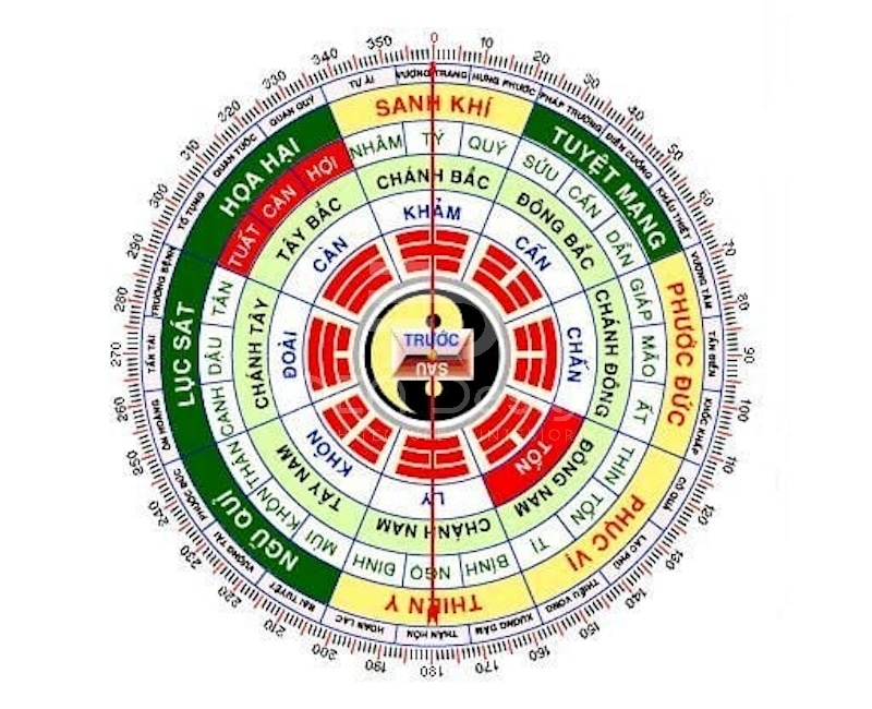 Nữ Canh Thân và hướng đặt két sắt tốt nhất